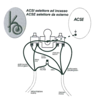 WIRING DIAGRAM KEY OPERATED SWITCH